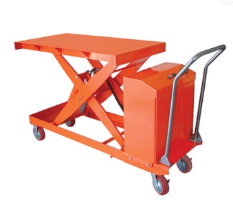 Battery scissor lift table