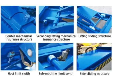 Car scissor lift 2