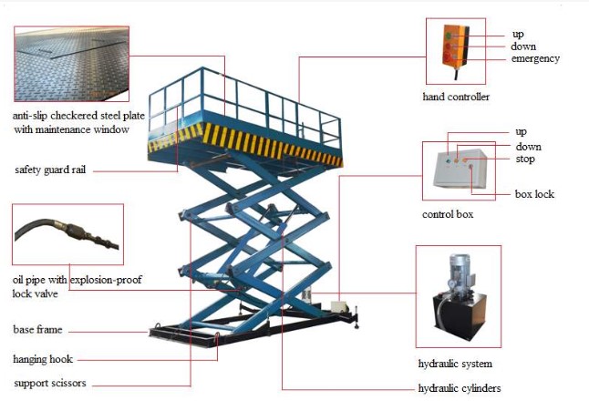 heavy duty scissor lift 2
