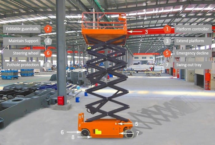 self propelled scissor lift 2